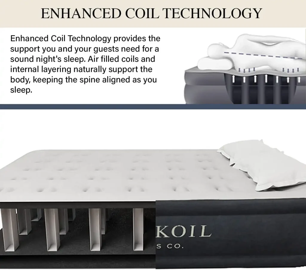 King Koil Mattress Reviews: Is It Worth Trying?